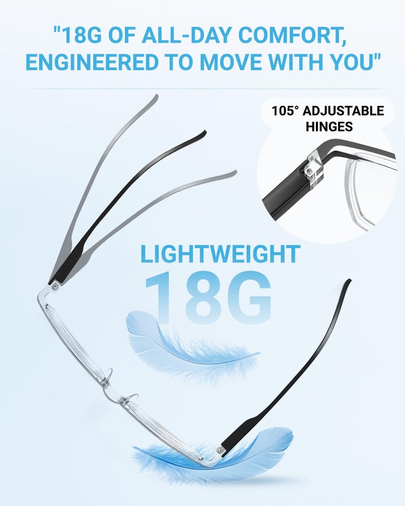 LUFF 4Pcs Anti-Blue-ray Reading Glasses Portable Ultra-Light Readers(2.0X) - Image 5